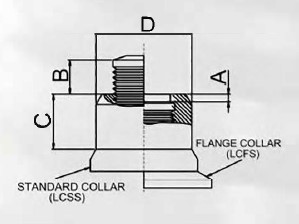LOCKBOLT