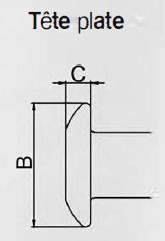LOCKBOLT