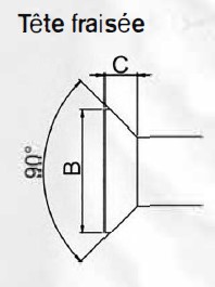 LOCKBOLT