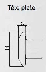 LOCKBOLT