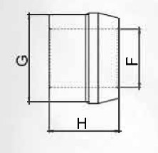 LOCKBOLT