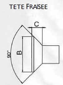 LOCKBOLT